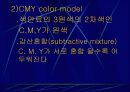 컴퓨터 그래픽 22페이지