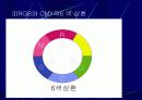 컴퓨터 그래픽 23페이지