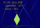 컴퓨터 그래픽 27페이지