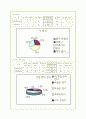 수업지도안-남부지방의 생활- 일반사회 4페이지