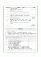 모듈학습과 실과교육 4페이지