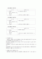 우리나라 여행 및 여행업의 현황과 발전방향에 대하여 12페이지