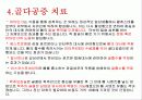 골다공증에 대한 이해와 분석 7페이지