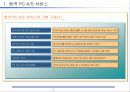 사업 분석 7페이지