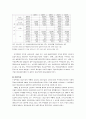 로또복권의 바람직한 방향에 관하여 6페이지