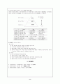 사무와 조직관리의 역할과 대책 9페이지