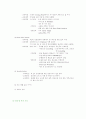 동기부여(모티베이션)에 대한 사례조사 - 포스코(posco) 인재개발원을 중심으로 15페이지