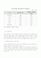 중남미 인터넷 및 전자상거래 시장현황 7페이지
