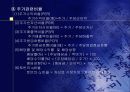 증권분석(기본적분석) 24페이지