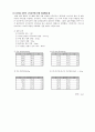 쓸림힘 마찰력 실험 5페이지
