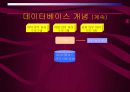 데이터베이스 설계 4페이지