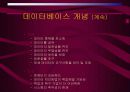 데이터베이스 설계 14페이지