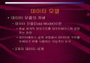 데이터베이스 설계 15페이지