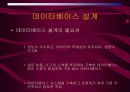 데이터베이스 설계 32페이지