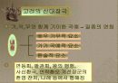 한국 축제의 역사 6페이지