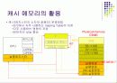 웹캐시 서버 구축 7페이지