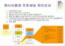 웹캐시 서버 구축 8페이지