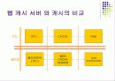 웹캐시 서버 구축 9페이지