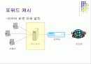 웹캐시 서버 구축 11페이지