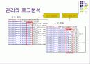 웹캐시 서버 구축 26페이지