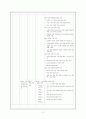 제 7차 체육과 교육과정 (개정중점, 모형, 성격, 목표, 내용, 교수학습 방법, 평가) 5페이지