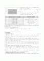 감자조직의 삼투압 측정 3페이지