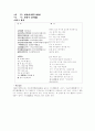삼국유사에 수록된 향가 14수의 원문, 해석, 배경설화 2페이지