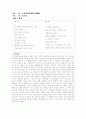 삼국유사에 수록된 향가 14수의 원문, 해석, 배경설화 11페이지