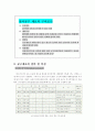 절삭공구의 재료 및 특성 2페이지