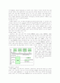 컴퓨터의 부품과 용도(모뎀,네트워크 케이블,Network Interface Card(NIC),허브) 5페이지