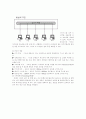 컴퓨터의 부품과 용도(모뎀,네트워크 케이블,Network Interface Card(NIC),허브) 7페이지