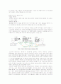 컴퓨터의 부품과 용도(모뎀,네트워크 케이블,Network Interface Card(NIC),허브) 9페이지