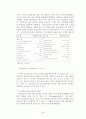 녹는점 측정 예비레포트와 결과레포트 5페이지