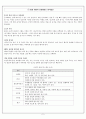 태교의 종류와 태교의 사례 2페이지