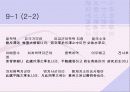 손자병법에 대한 해석과 이해 3페이지
