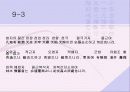 손자병법에 대한 해석과 이해 9페이지