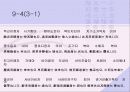 손자병법에 대한 해석과 이해 13페이지