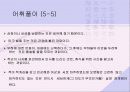 손자병법에 대한 해석과 이해 20페이지