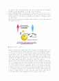 Hemophilia 8페이지