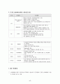 전자화폐(Electronic Cash) 개괄 18페이지