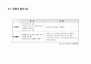 마케팅 기획서 18페이지
