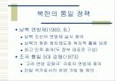 남북한의 통일 정책 비교 13페이지