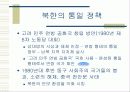 남북한의 통일 정책 비교 14페이지