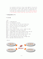 뉴면의 사례분석 7페이지