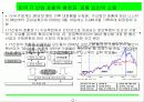 한국경제전망분석 3페이지
