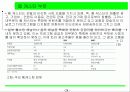 한국경제전망분석 25페이지
