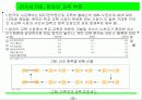 한국경제전망분석 27페이지