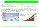 한국경제전망분석 29페이지