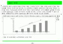 한국경제전망분석 30페이지