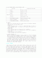 PRTR(TRI)에 대해서.. 7페이지